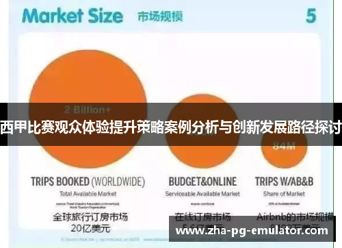 西甲比赛观众体验提升策略案例分析与创新发展路径探讨 西甲比赛观众体验提升策略案例分析与创新发展路径探讨