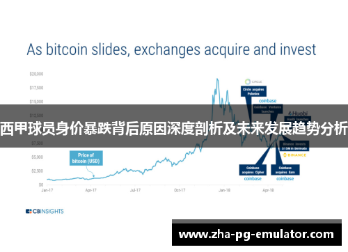 西甲球员身价暴跌背后原因深度剖析及未来发展趋势分析 西甲球员身价暴跌背后原因深度剖析及未来发展趋势分析