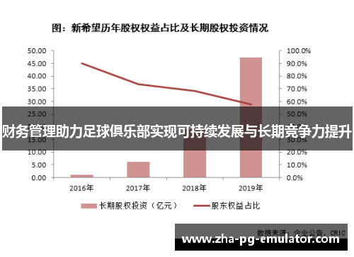 财务管理助力足球俱乐部实现可持续发展与长期竞争力提升 财务管理助力足球俱乐部实现可持续发展与长期竞争力提升