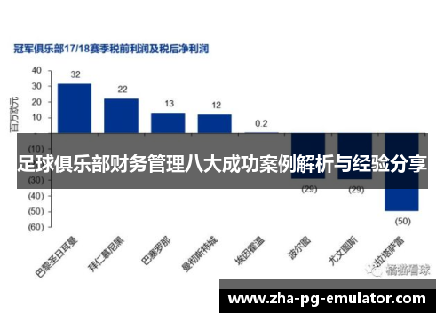 足球俱乐部财务管理八大成功案例解析与经验分享 足球俱乐部财务管理八大成功案例解析与经验分享