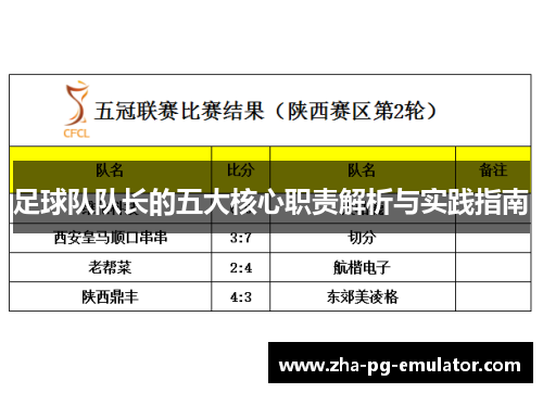 足球队队长的五大核心职责解析与实践指南