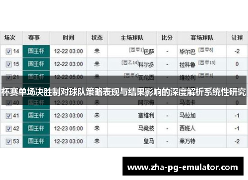 杯赛单场决胜制对球队策略表现与结果影响的深度解析系统性研究 杯赛单场决胜制对球队策略表现与结果影响的深度解析系统性研究
