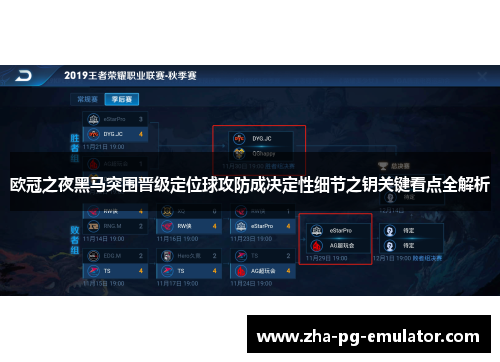 欧冠之夜黑马突围晋级定位球攻防成决定性细节之钥关键看点全解析 欧冠之夜黑马突围晋级定位球攻防成决定性细节之钥关键看点全解析