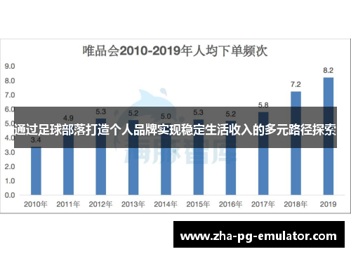 通过足球部落打造个人品牌实现稳定生活收入的多元路径探索 通过足球部落打造个人品牌实现稳定生活收入的多元路径探索