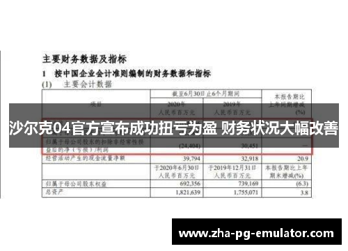 沙尔克04官方宣布成功扭亏为盈 财务状况大幅改善 沙尔克04官方宣布成功扭亏为盈 财务状况大幅改善