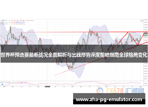 世界杯预选赛最新战况全面解析与出线形势深度前瞻指南全球格局变化
