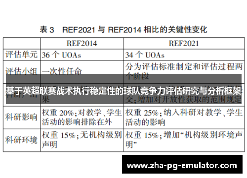 基于英超联赛战术执行稳定性的球队竞争力评估研究与分析框架